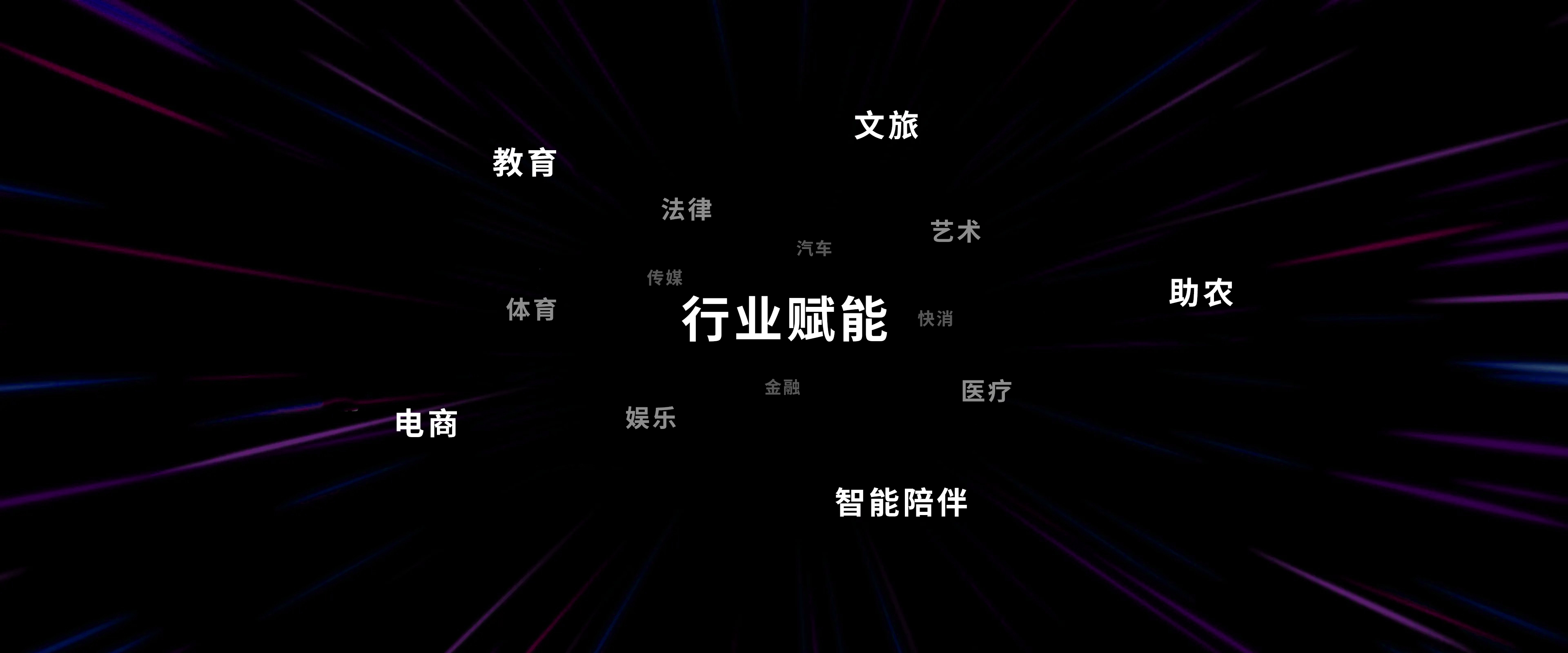 全屏词云图